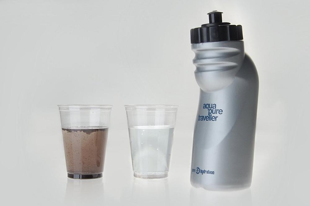 The 7 Best Portable Water Purifiers For Travel (Ultimate Guide